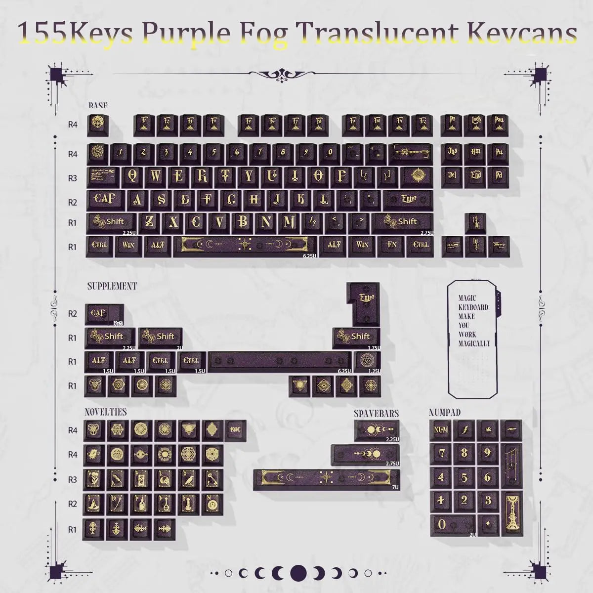 155 Keys Purple Clear Keycaps Cherry Profile Fog Translucent Keycaps Custom Shine Through Key Cap For MX Mechanical Keyboards